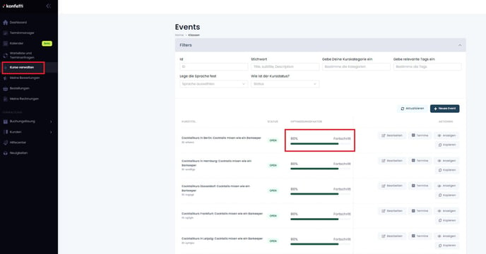 Optimierungsscore